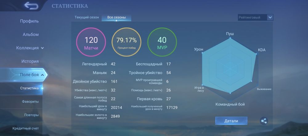 Продам аккаунт Mobile legends