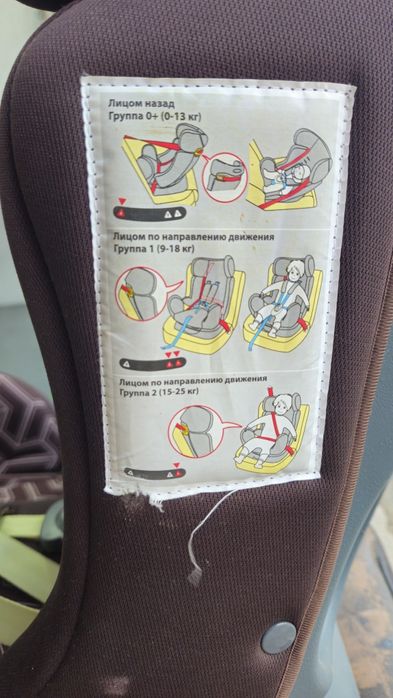 Автокресло Автокресло