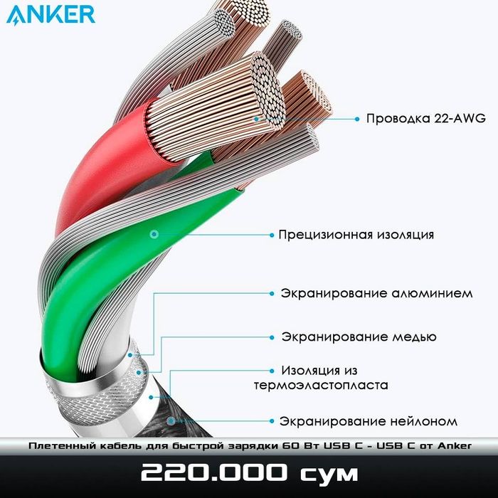 Плетенный кабель для быстрой зарядки 60 Вт USB C - USB C от Anker