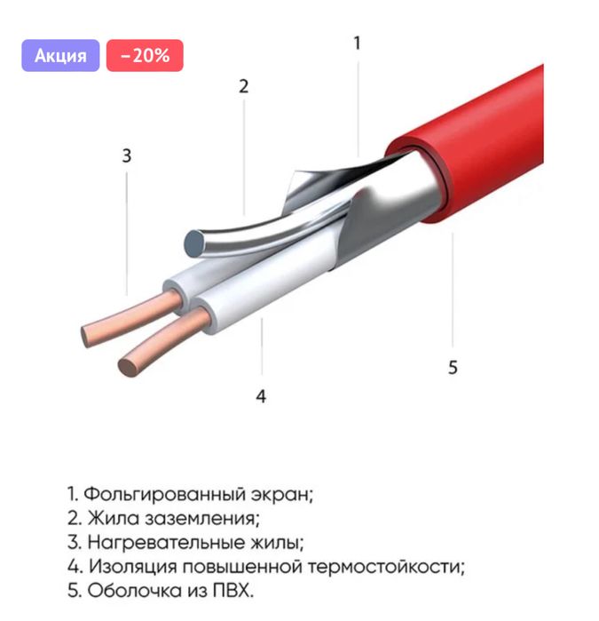 Электрические Тёплые Полы под Кафель, в Стяжку. Пожизненная Гарантия!