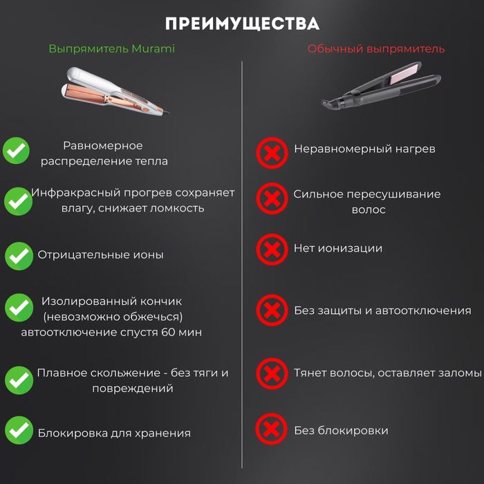 Выпрямители по хорошим ценам