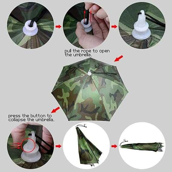 Pelerina si umbrela de cap pentru ploaie Electric Castle, Untold