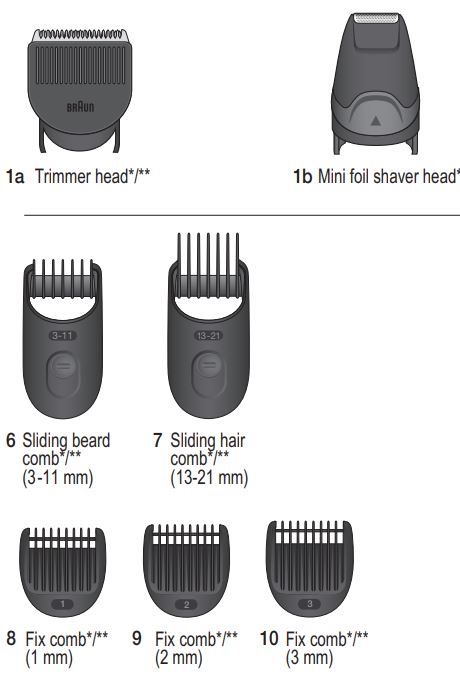 тример Braun Series 3 Type 5513