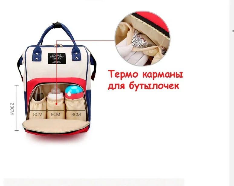 Рюкзак для мам Новый продаю оптом и в розницу