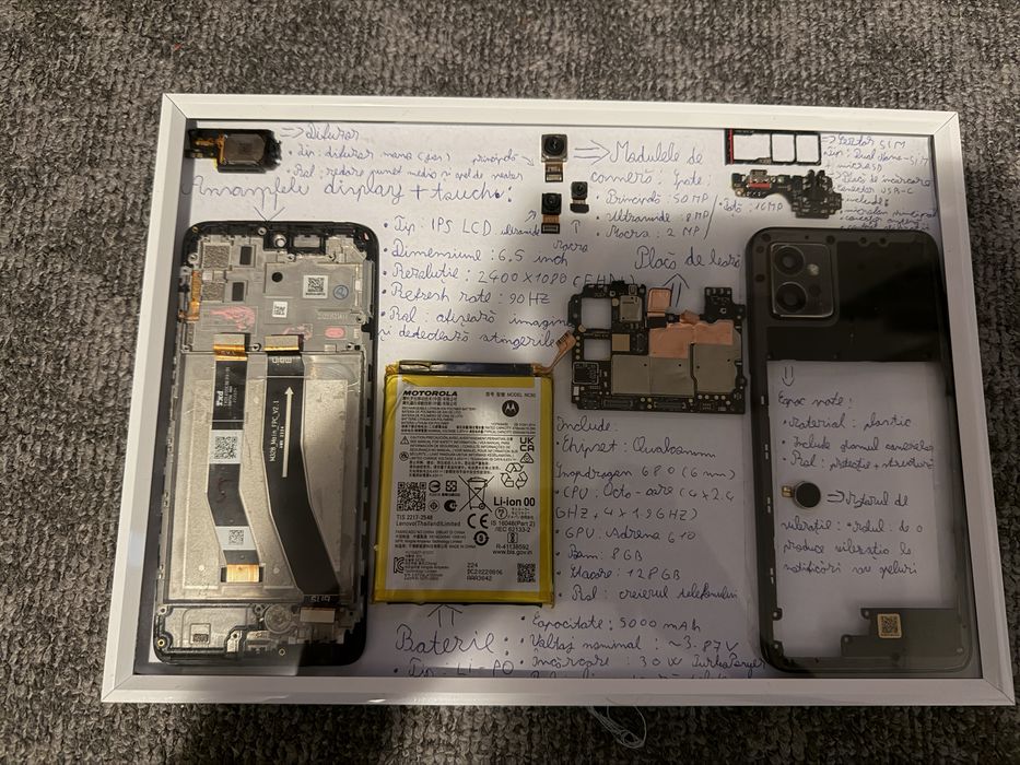 Tablou cu piesele inui telefon