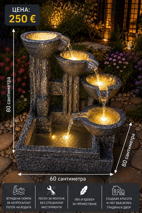 Ръчно изработени декоративни водопади