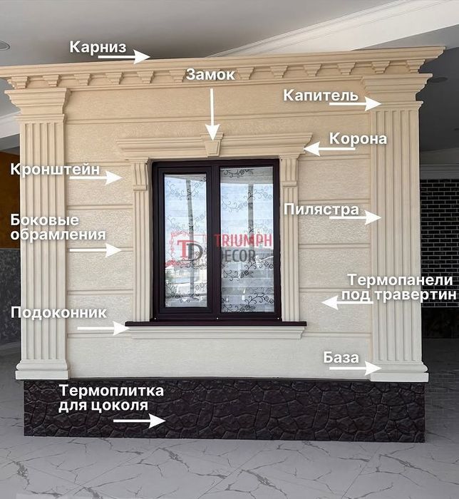 Термопанели. Фасад. Оконные обромления