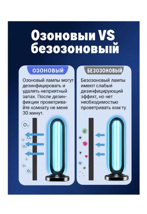 УФ-лампа DANDI в отличном состоянии