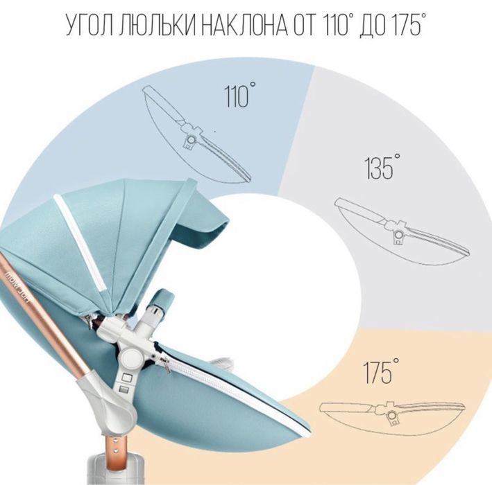 Коляска Hot mom 2 в 1