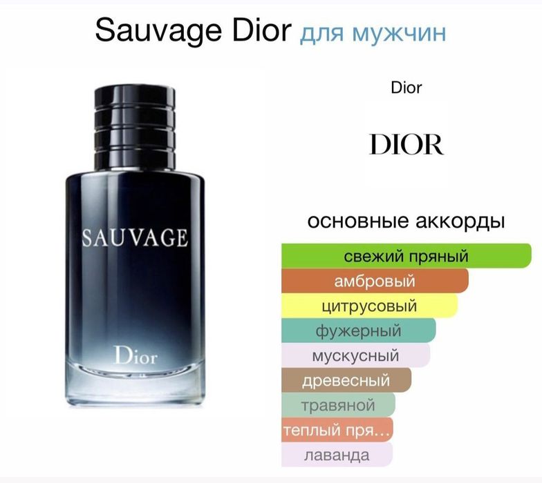 Парфюм оригинал 100 %