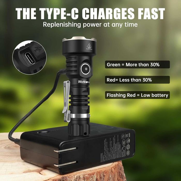 Суперкомпактный сверхъяркий фонарик Wurkkos TS12 1350Lm 473m