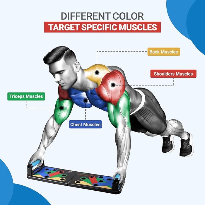 Многофункционална дъска за лицеви опори – Push Up Board