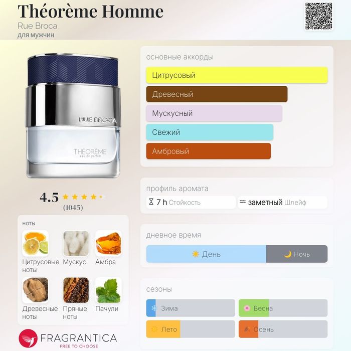 Rue Broca Théorème Homme, Théorème Femme для женщин