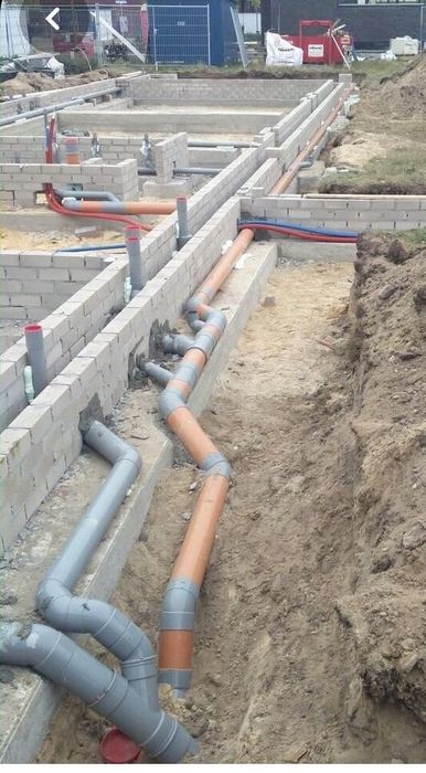 Септик канализация