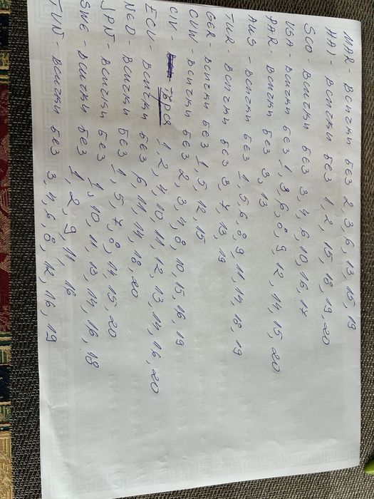 Стикери panini Световно разменям/купувам