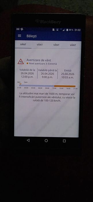 Blackberry priv 3gb ram ( slyde)