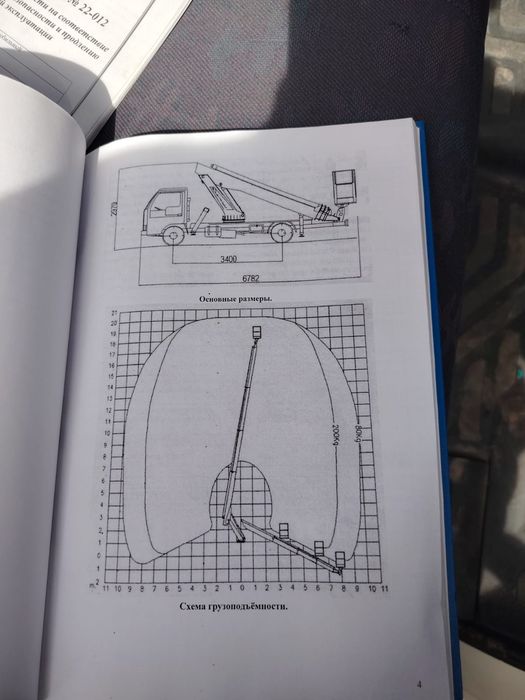 Аренда автовышки