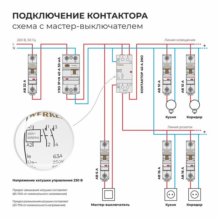 Услуги Электрика Ташкенте