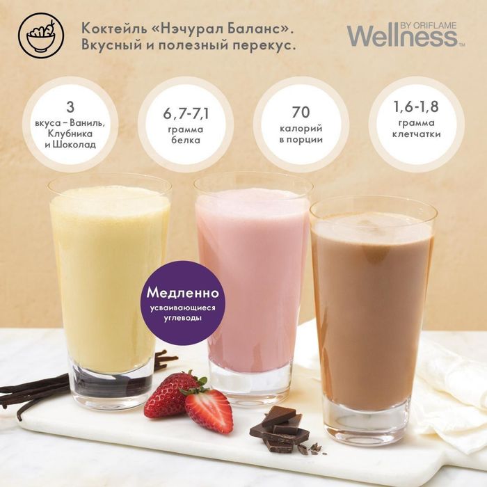 Коктейль гербалайф калорийность. Вкусная точка вкусная точка. Калорийность молочных коктейлей. Калории в коктейле. Безалкогольные коктейли меню.