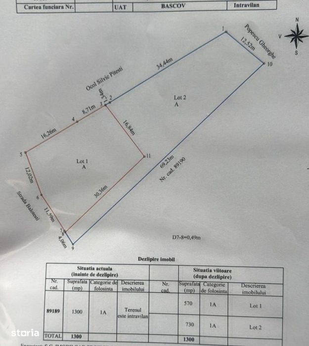 Teren intravilan 500 mp Balotesti
