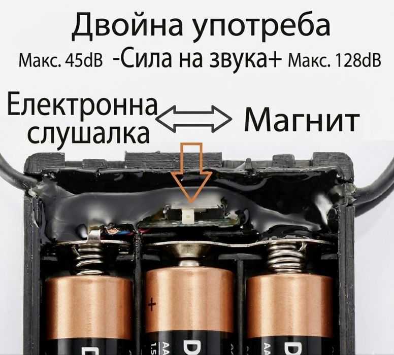 Бръмбар микрослушалка за преписване