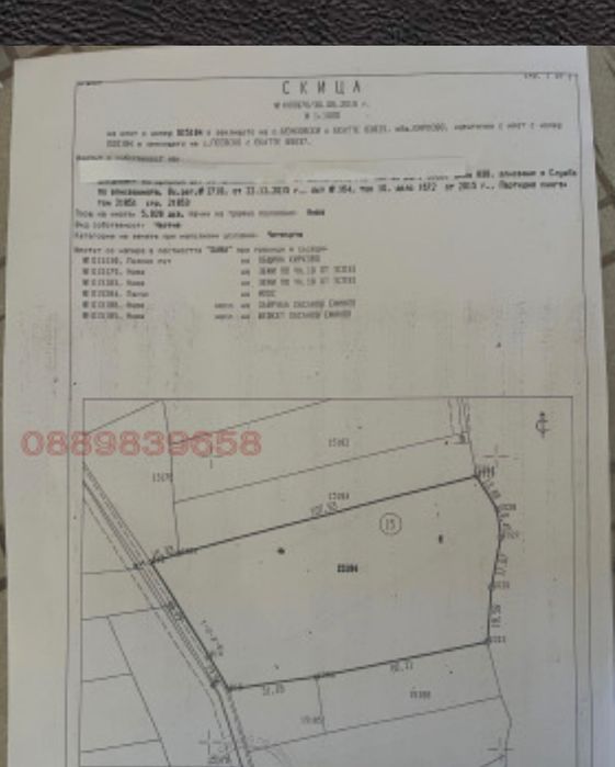 Земеделска земя .