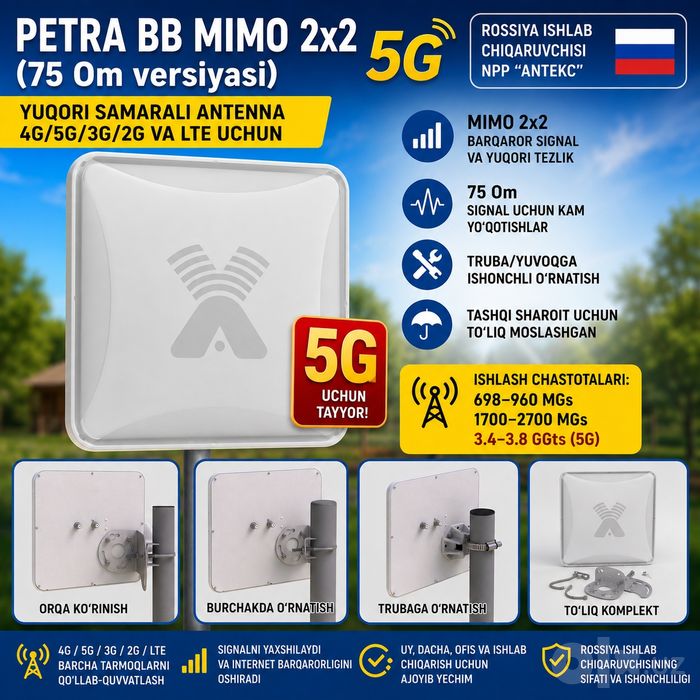Антенна 4G MIMO PETRA BB 75 2x2 (АНТЭКС) — 12–15 dBi