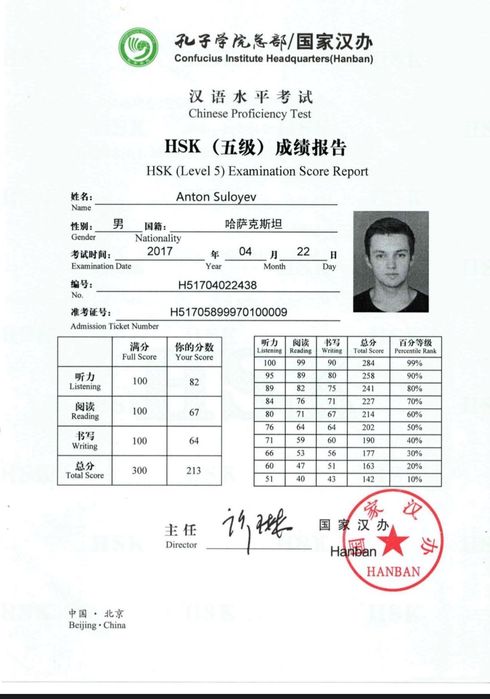 переводчик китайского