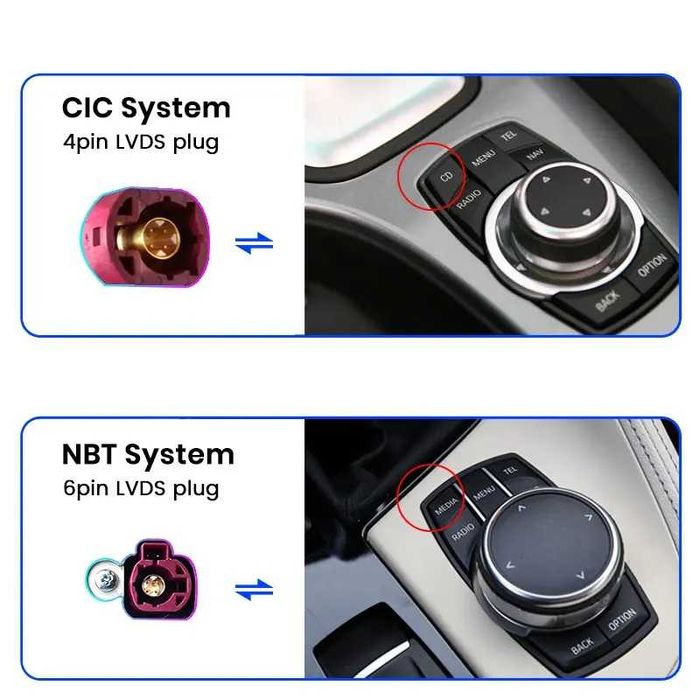 Navigatie Android Dedicata BMW X3 F25/X4 F26 (2011-2018) 4GB RAM 64GB