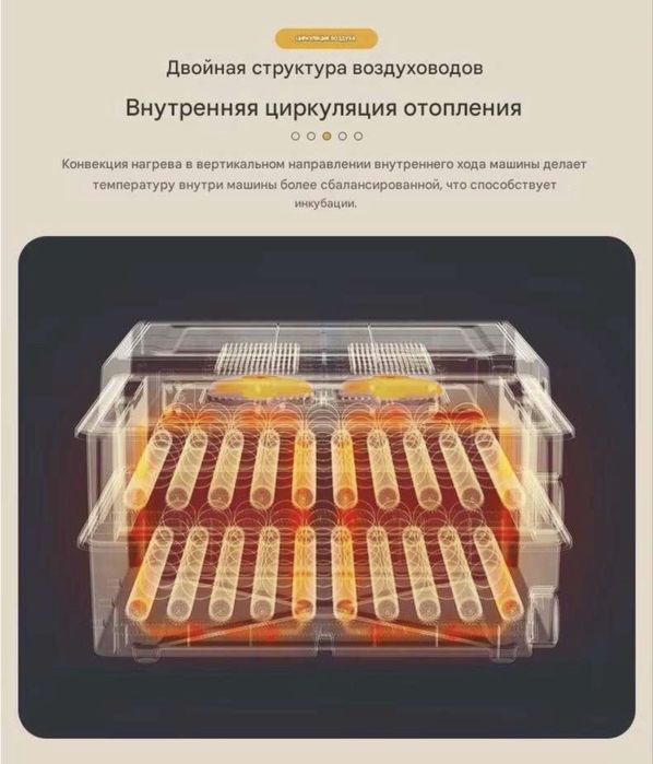 Автомат инкубатор для яиц на 9/12/24/36/64/100/128/200