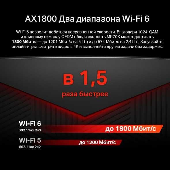 WI-FI 6 роутер Mercusys MR70X
Двухдиапазонный гигабитный роутер