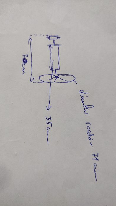 Tambur/roată/val fântâna