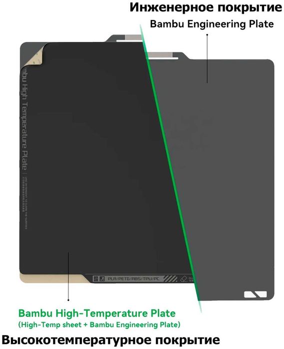 Платформа для печати Bambu Lab High Temperature Engineering Plate