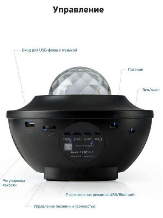 Проектор ночник шар