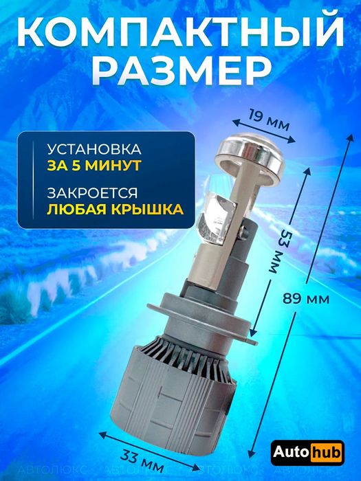 Led mini linza A6 Mini