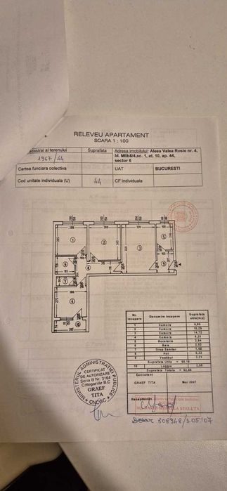 Proprietar | 4 camere Drumul Taberei | Aleea Valea Rosie | 3 min Metrou Raul Doamnei | Liceul Lovinescu