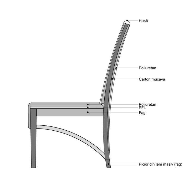 Scaun living, tapitat