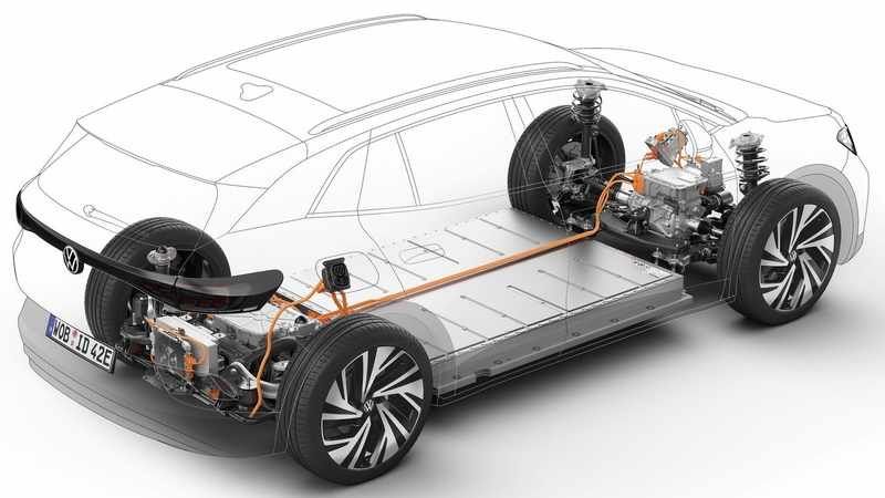 Volks wagen id4 id6 zapchast