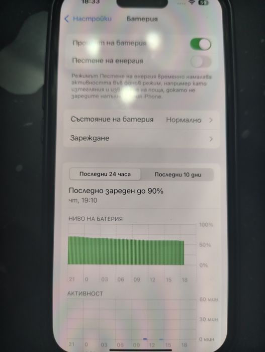 Iphone 15 256gb с гаранция