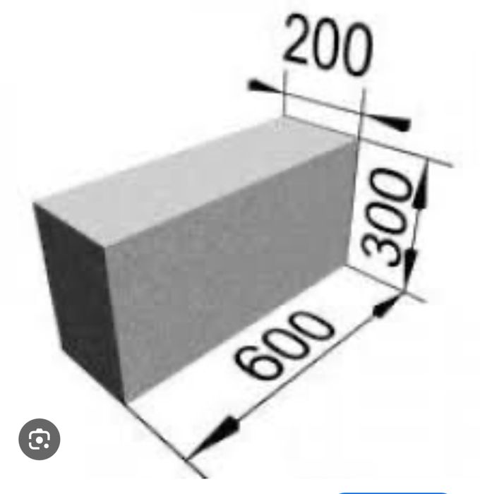 Полистеролбетонные блоки