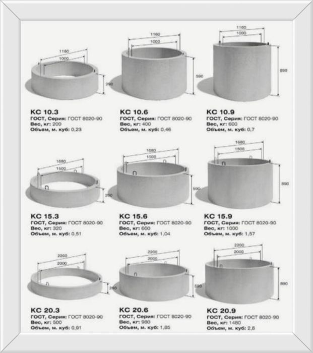 Жби Прайзводство и продажа