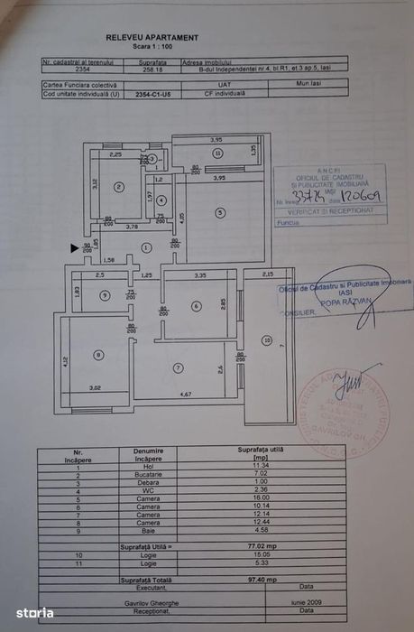 4 camere Independentei