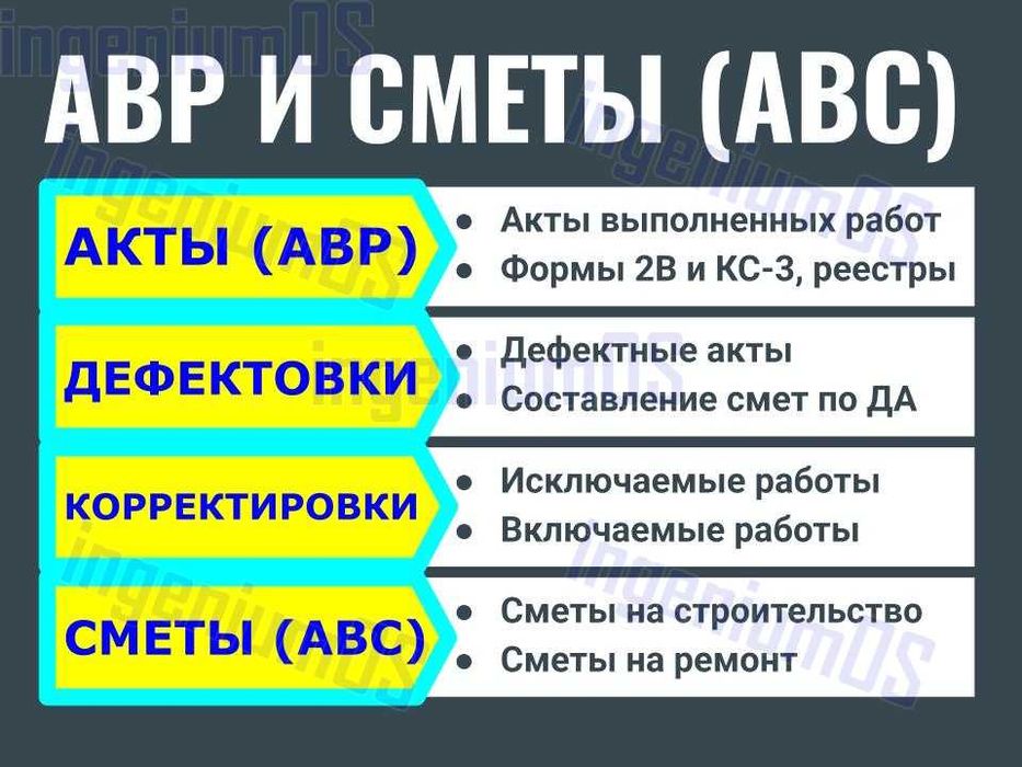 Инженер-сметчик. Инженер ПТО