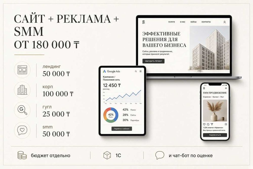 Айтишник. Сайт. Программист. Чат-боты. Смета в день обращения клиента