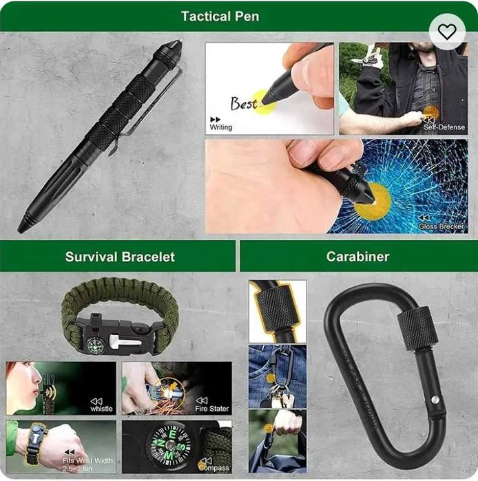 Kit Supravietuire/Camping 18 piese