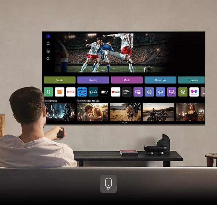 Телевизоры разных диоганалей