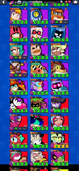 Прома Бравл старс аккаунт