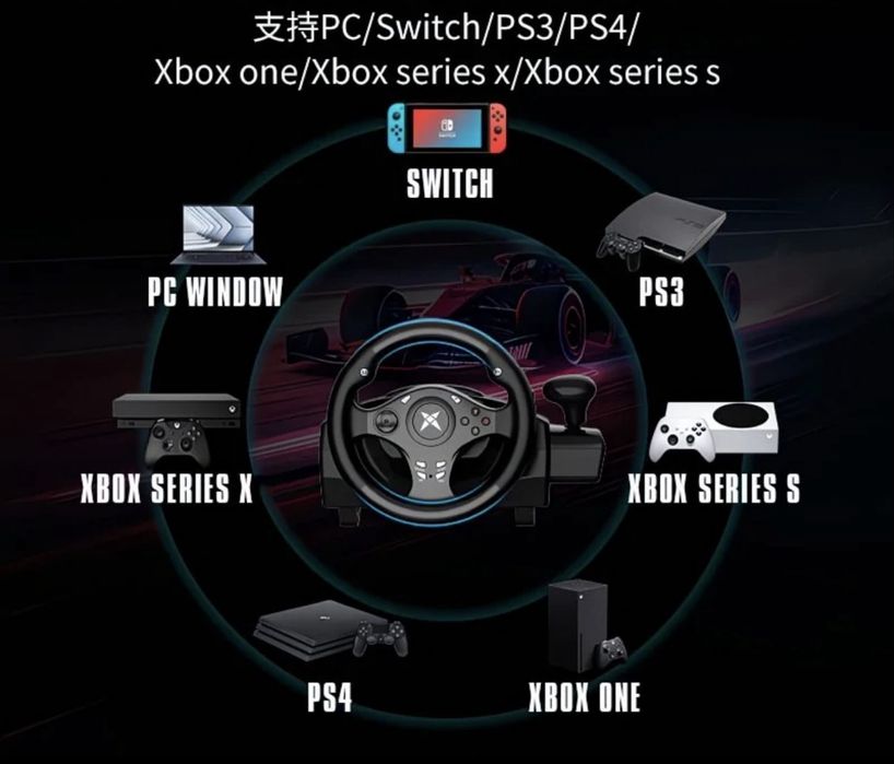 Игровой руль 270 градусов