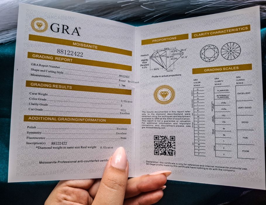 Cercei cu moissanite