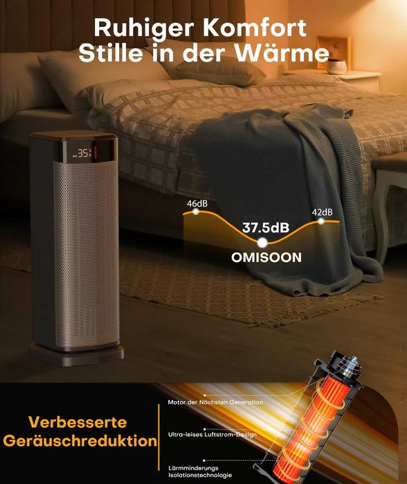 Вентилаторена печка OMISOON 2000 W, Еко , Енергоспестяващ